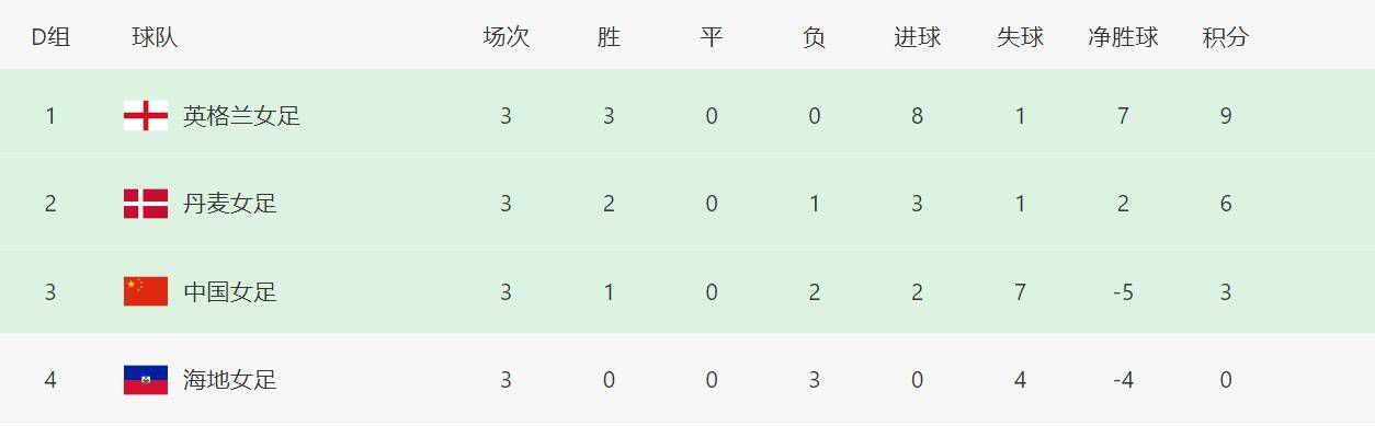 成人午夜视频免费看欧美