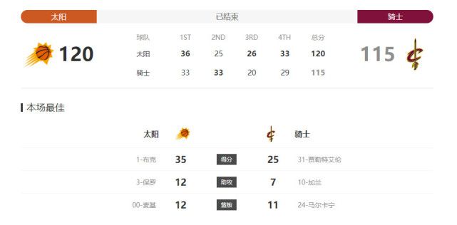中文字幕 少妇